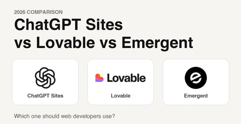 ChatGPT Sites versus Lovable versus Emergent, with each product logo and the question which one should web developers use.