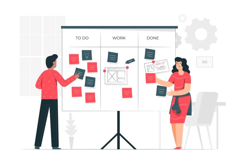 How to get organized myself in 4 easy steps?